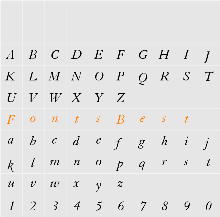 Granjon LT Character Map
