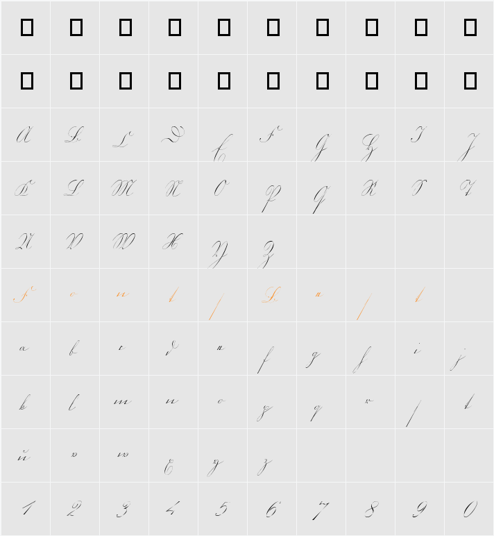 Kurrent Kupferstich Character Map