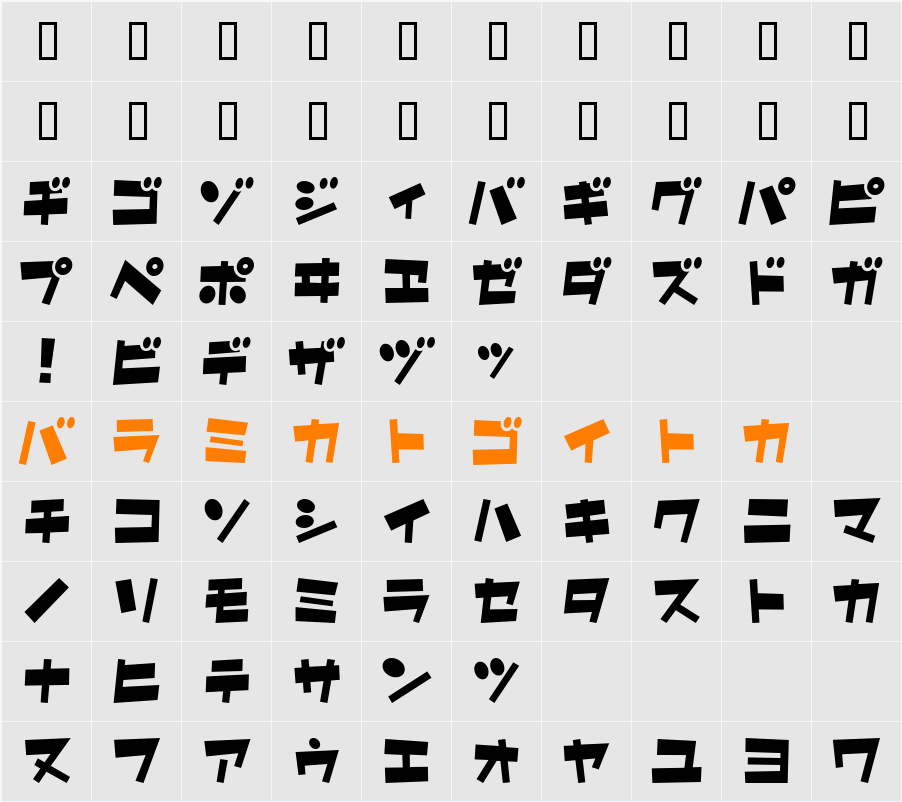 ShotaroV3KT Character Map