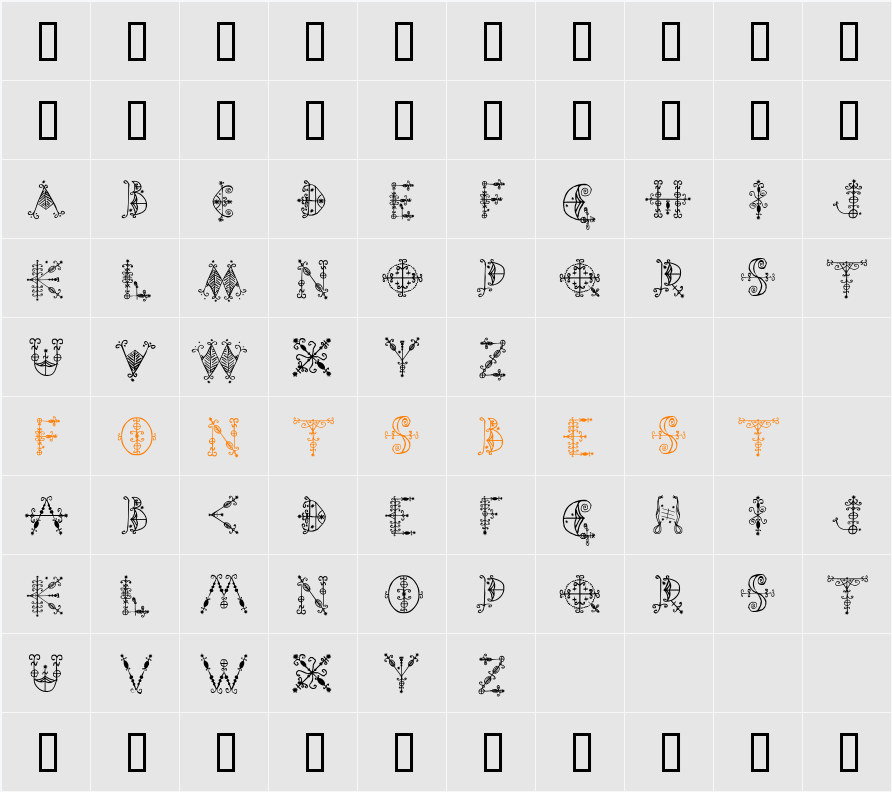 Guede Character Map