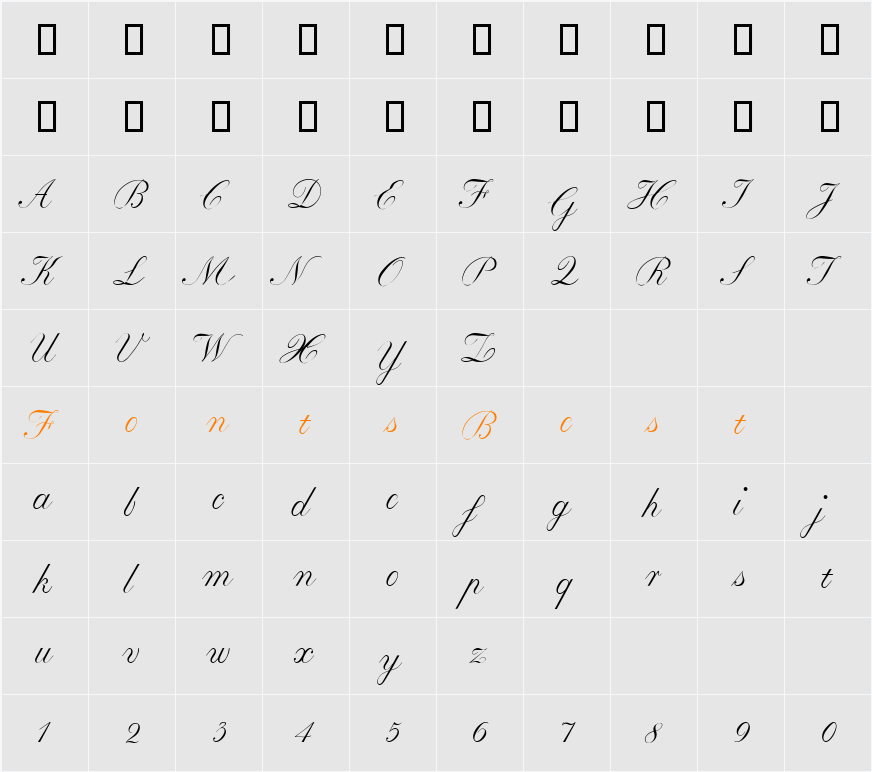 EdwardEdwin Character Map