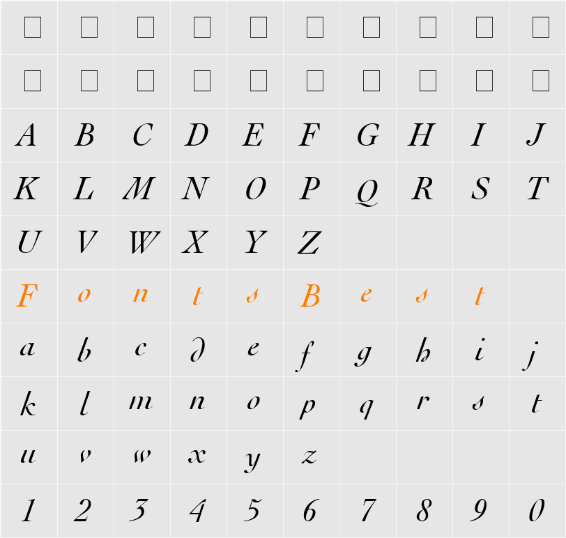 Thesis SSi Character Map
