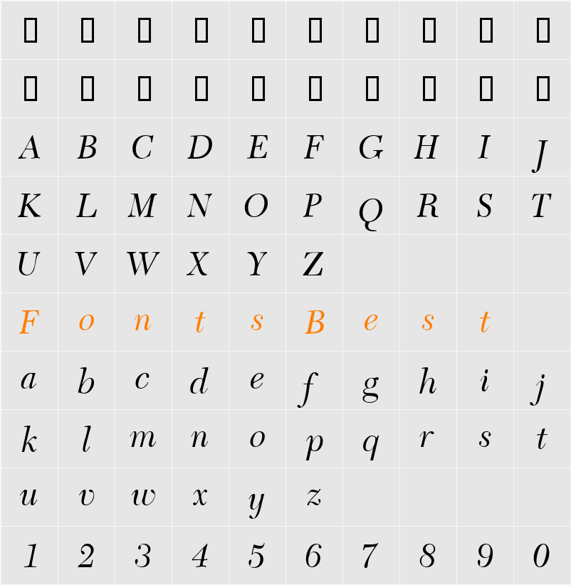 TycoonSSi Character Map