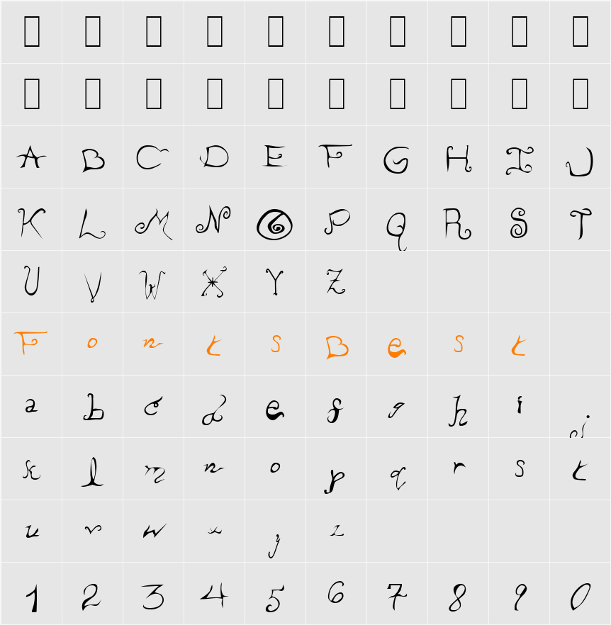 Piss Off The Professor Character Map