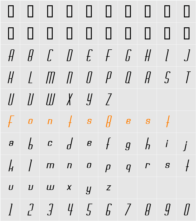 Devon Character Map