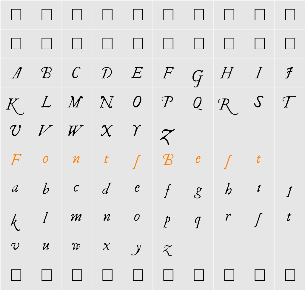 I Character Map