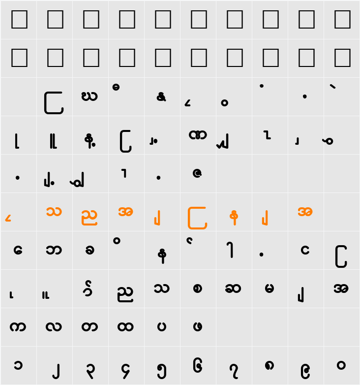 KNU-heading Character Map