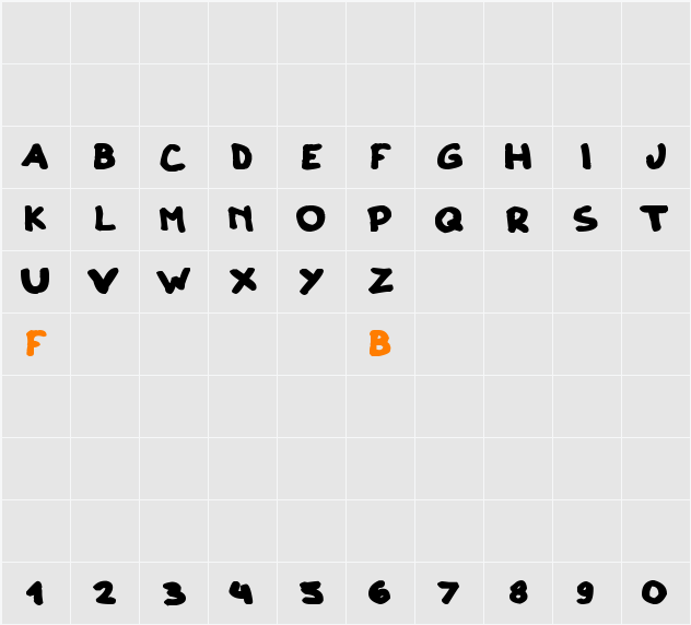 Clono dos Character Map
