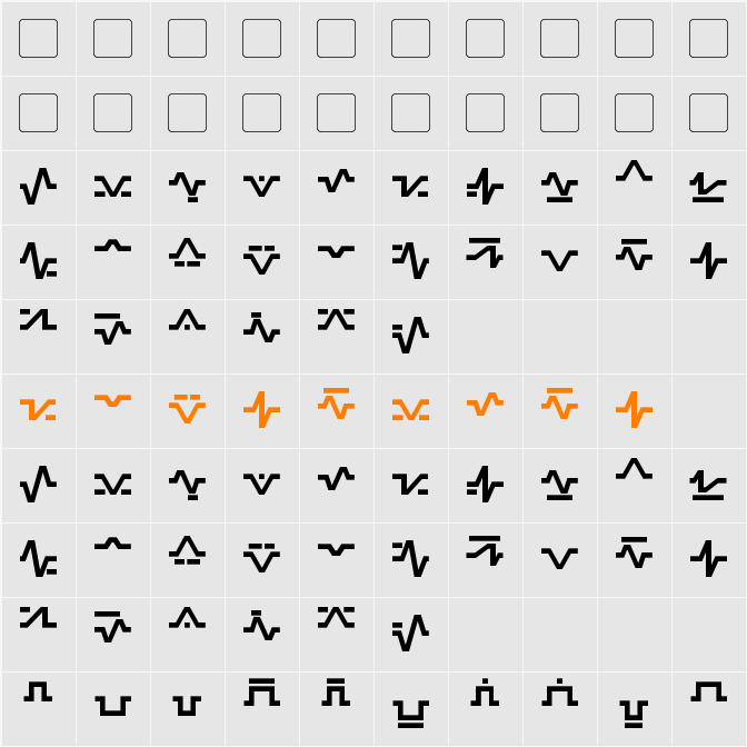 Sinescript Character Map