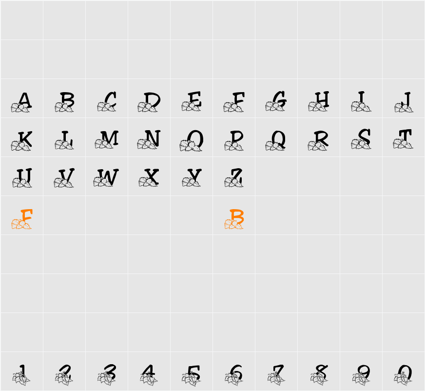 LMS Lindalicious Character Map