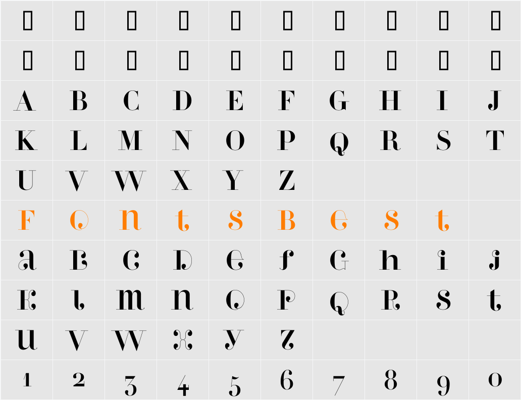 PerlaAlternate Character Map