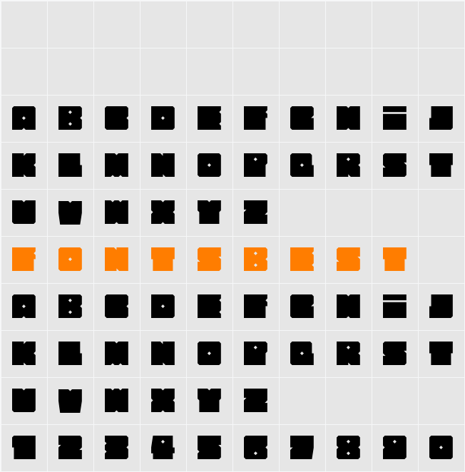 How Square can you get? Character Map