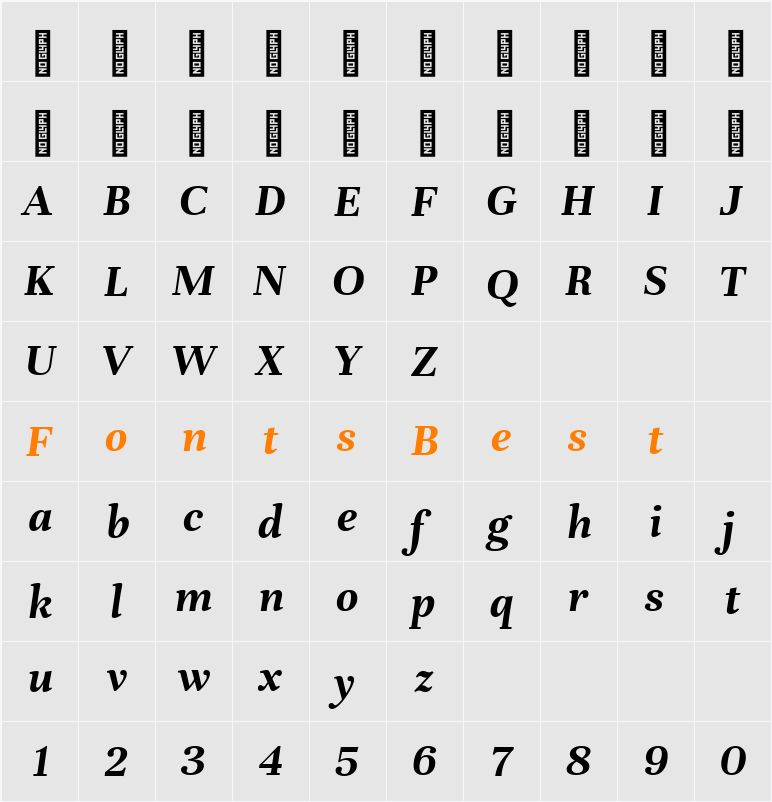 Unna Character Map
