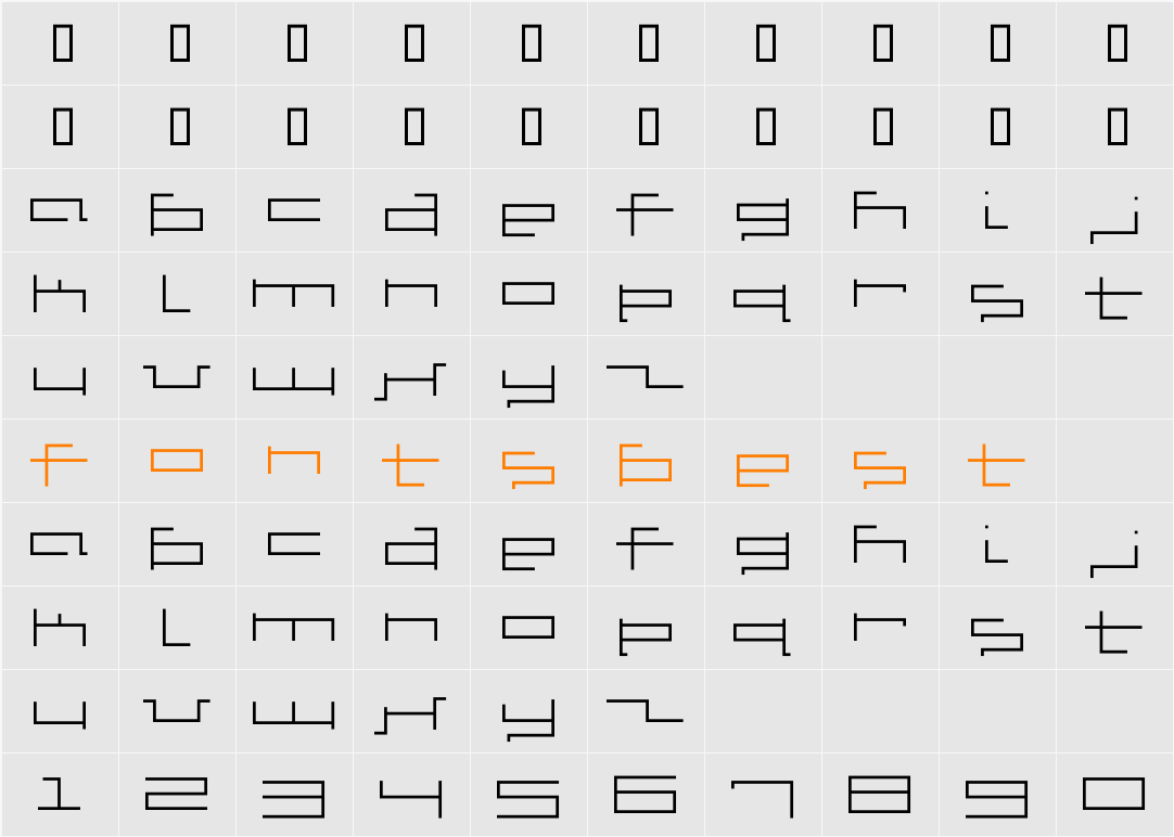 V5 Cuadra2 Character Map