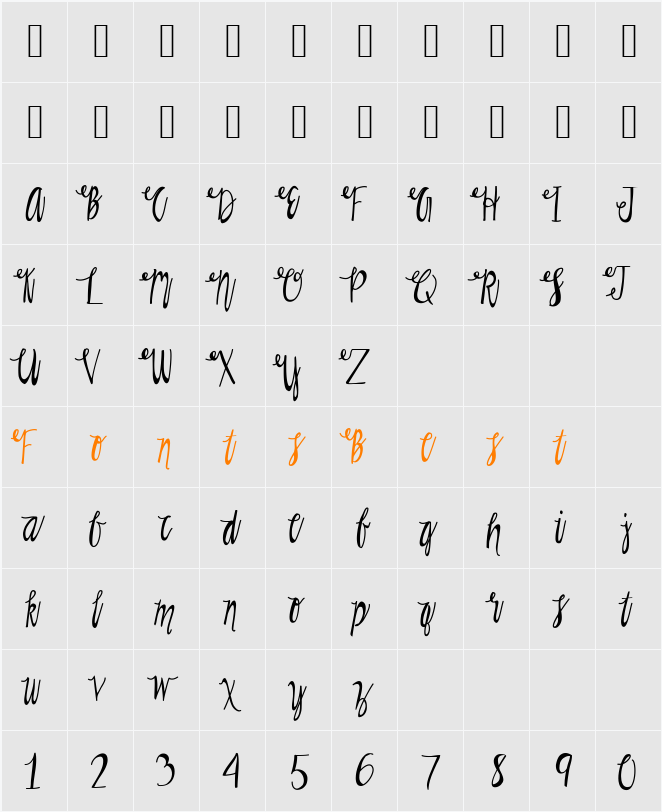 Rainman Character Map