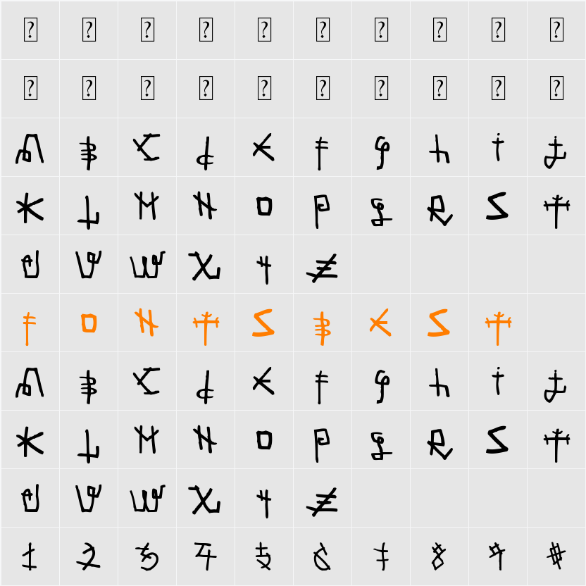 Martian Font Character Map