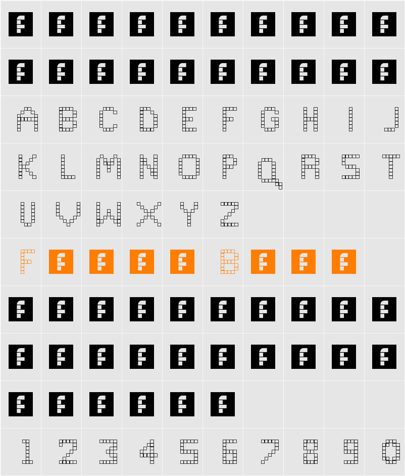 Retroscape III Character Map