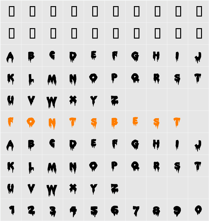 ROCKY AOE Character Map