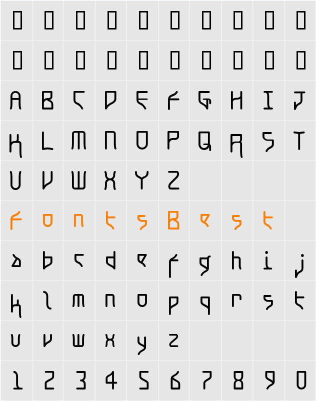 Koto Character Map