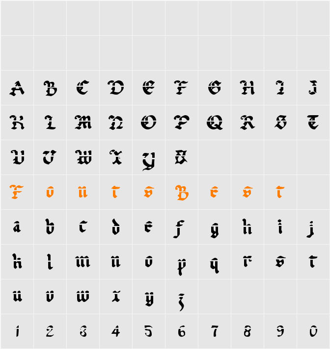 Uberhölme Lazar Character Map