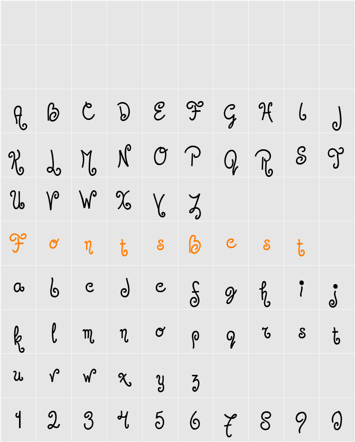 Jandles Character Map