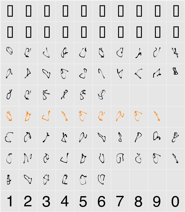 odd Character Map