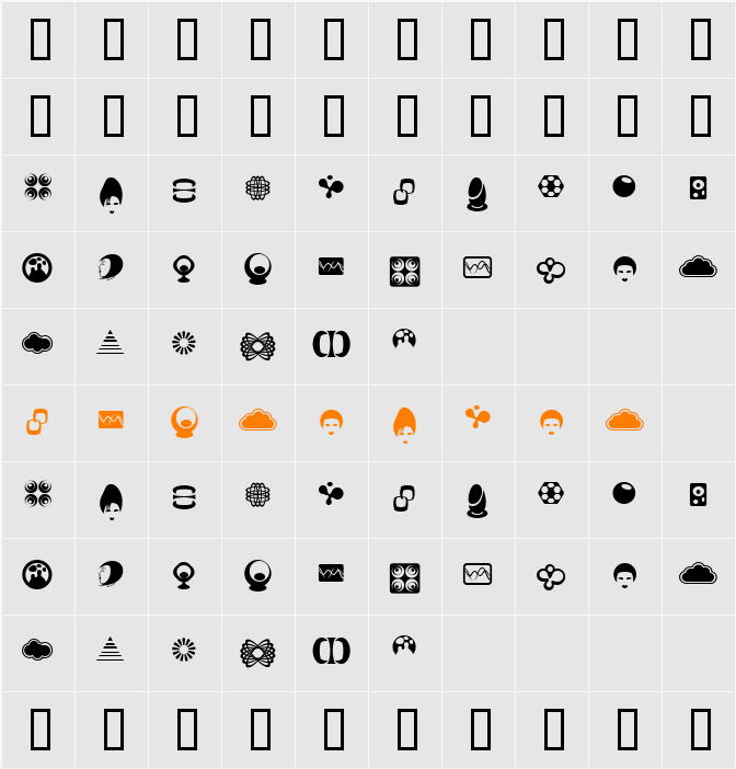 Eeronauts BV Character Map