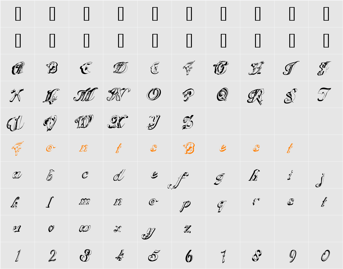 ScripteriaGummy Character Map