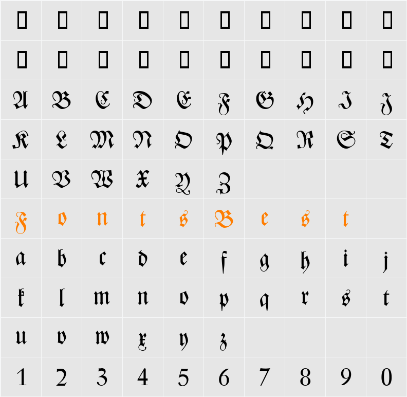 ZenturyDB Character Map