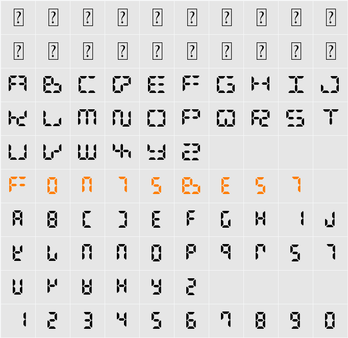 Digital Dismay Character Map