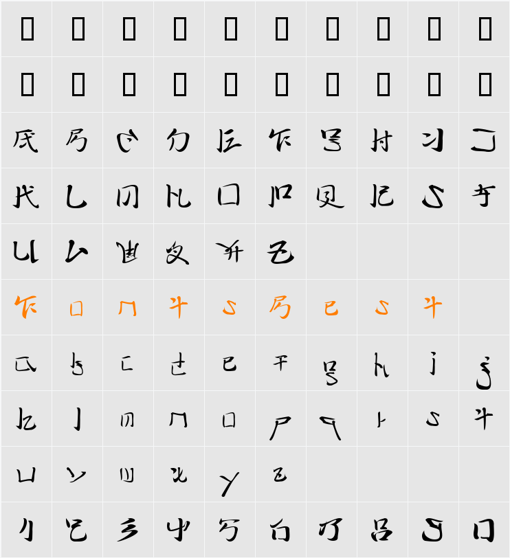 I2technoBrush Character Map