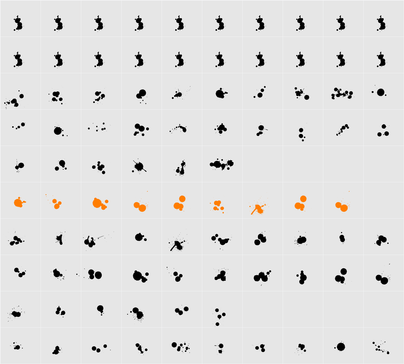 WC Rhesus B Bta Character Map