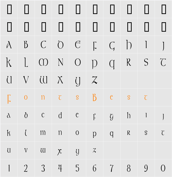 Kelt Thin Character Map