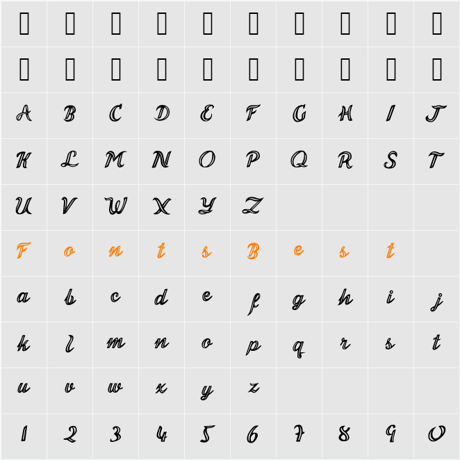 Malonzo Character Map