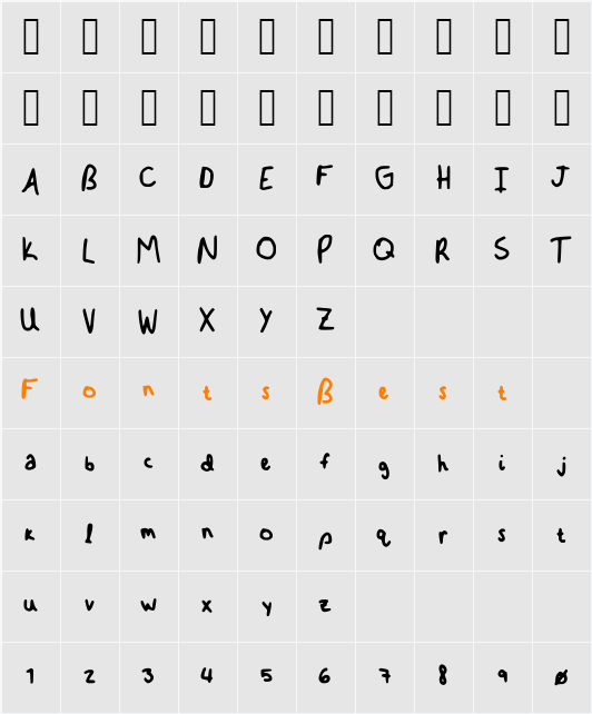 Bmerva Character Map