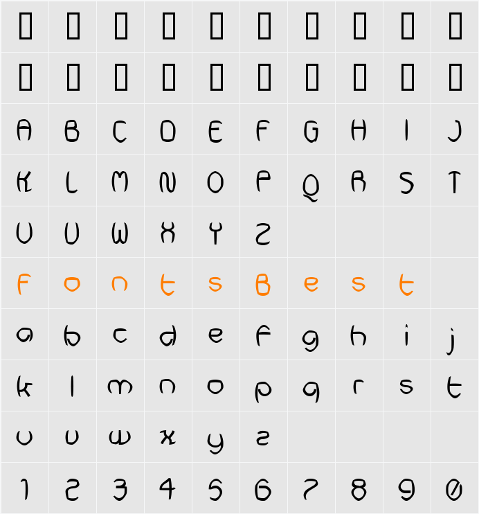 Futurex Punched Character Map