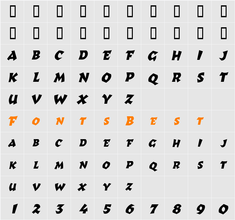 Richter Character Map
