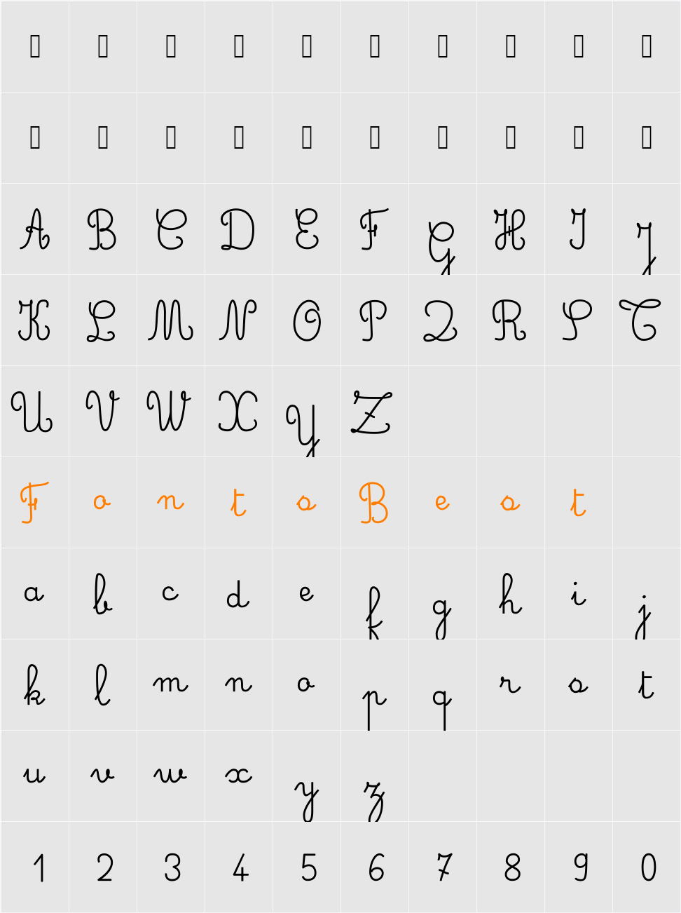 SimpleRonde Character Map