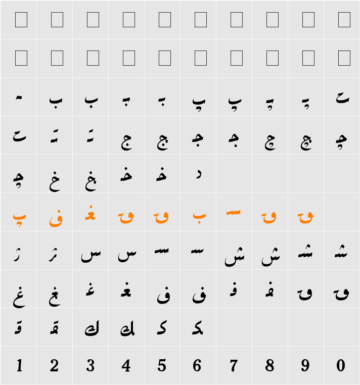 Hiyal Kasma1 Character Map