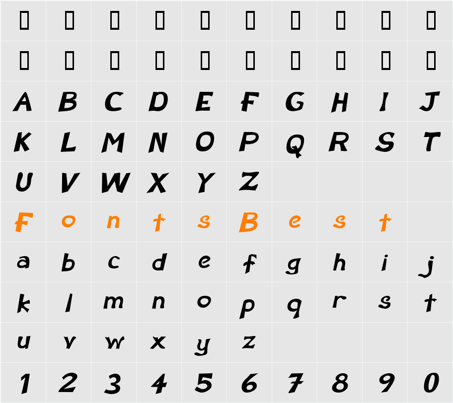 Perdoo Character Map