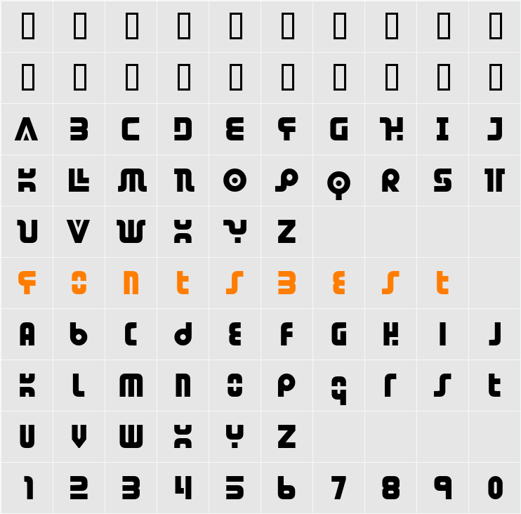 Dendritic Voltage Character Map