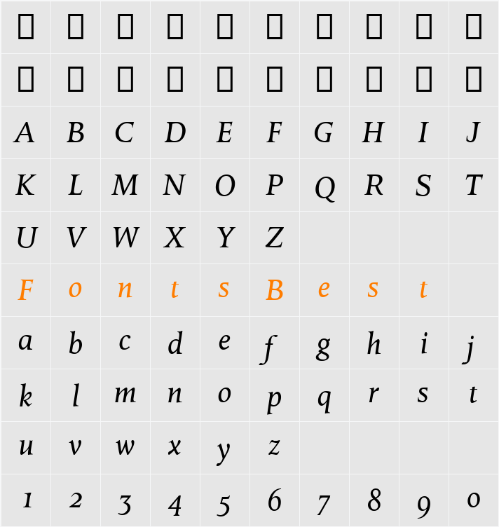 OctavianMT OsF Italic Character Map