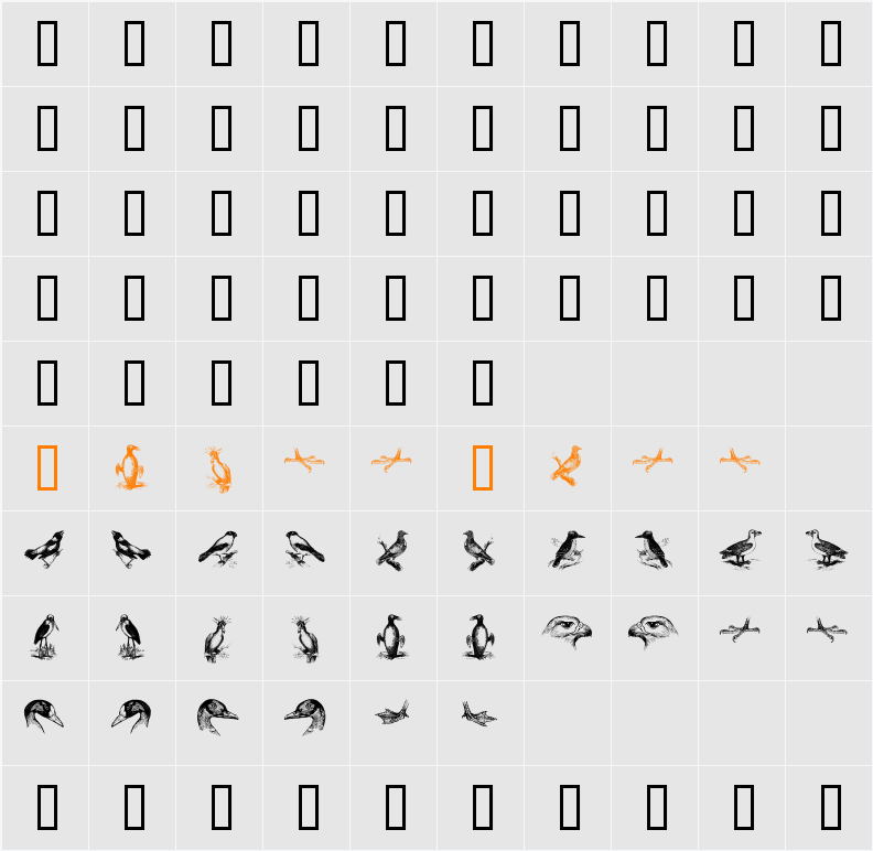 birds a Character Map
