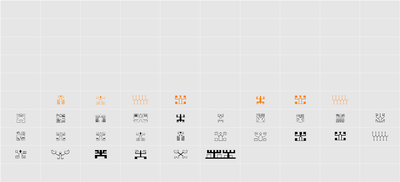 Polynesien Etua font Character Map