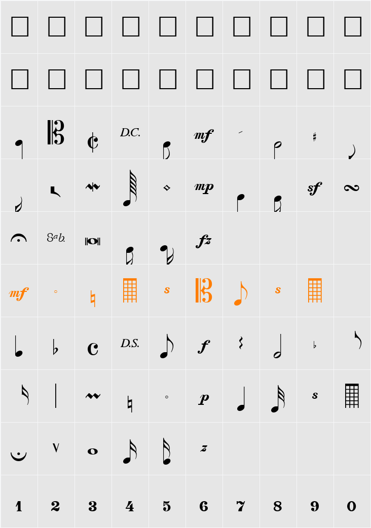 Composer Character Map
