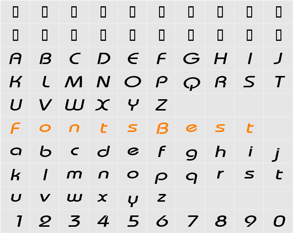 UniqueExtended Character Map