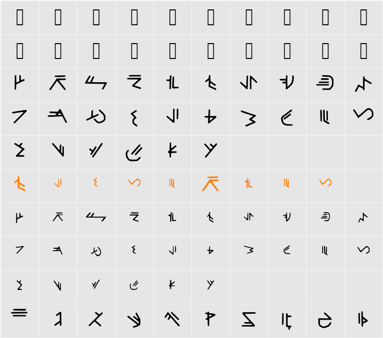 ForerunnerHALO Character Map