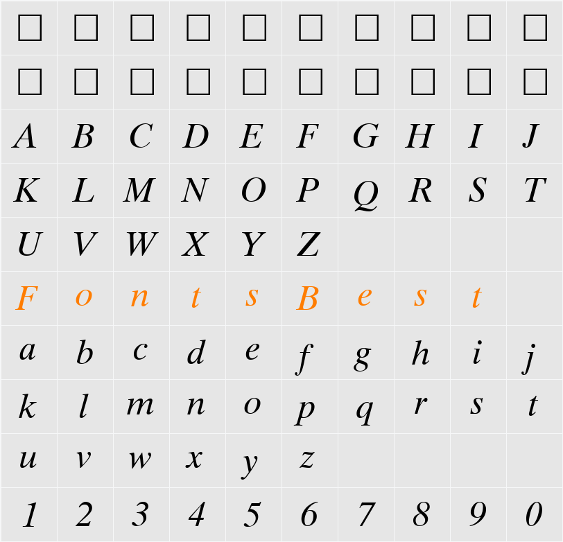 Timok Character Map