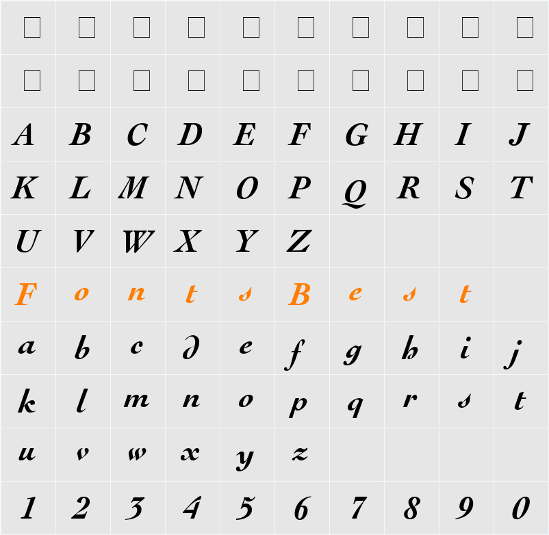 Thesis SSi Character Map