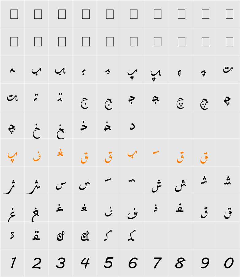 Hiyal Reyhani Character Map
